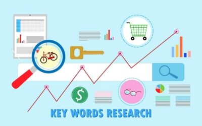 Ecommerce Keyword Research Mastery